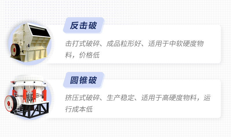 磕石機細碎設(shè)備，反擊破/圓錐破
