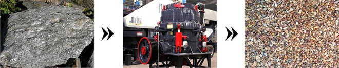 圓錐碎石機處理物料圖