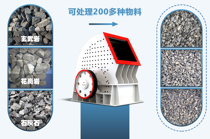 重錘式破碎機(jī)可加工多種物料，應(yīng)用領(lǐng)域廣
