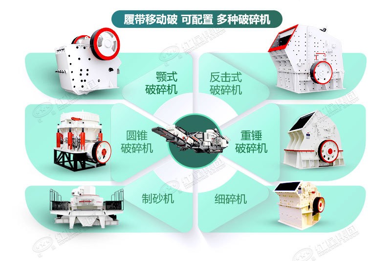 紅星流動(dòng)式車載破碎站種類齊全，可滿足更多需求