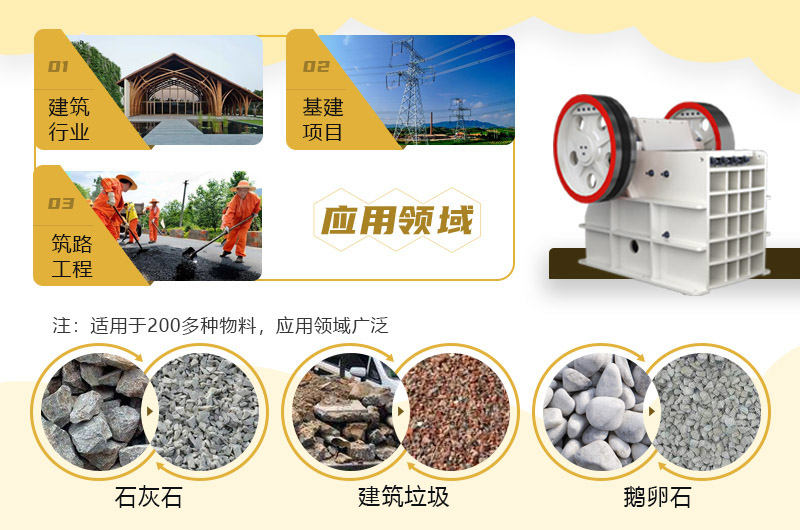 顎破應(yīng)用廣泛，可破碎200多種物料