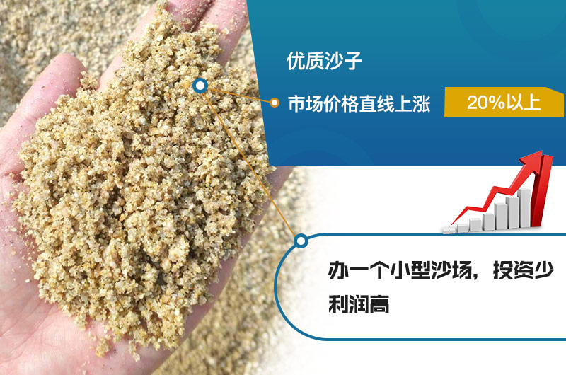 沙場(chǎng)利潤(rùn)高，投資前景好